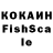 Еда ТГК конопля Oksana Mytsko